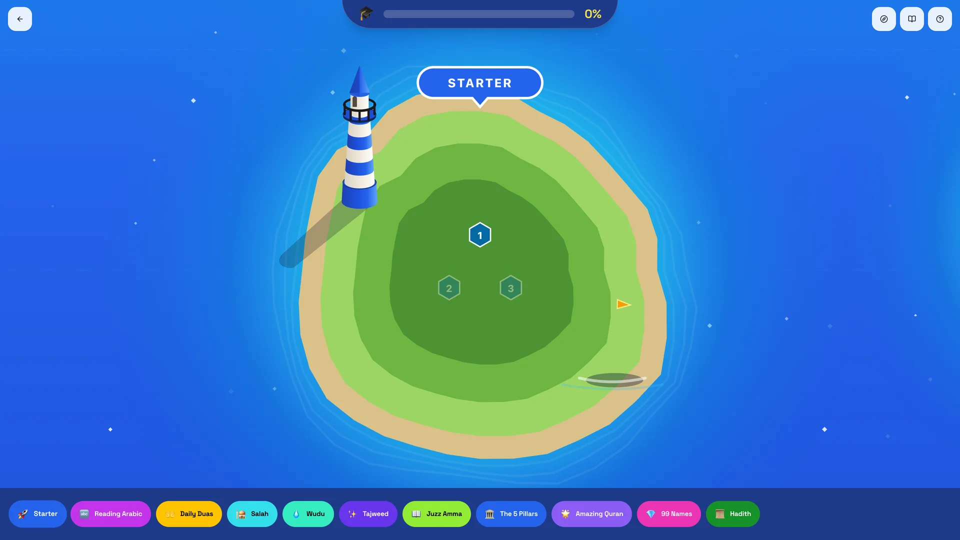 Ali and Sumaya School 3D World Map with island archipelago and sailing adventure route.